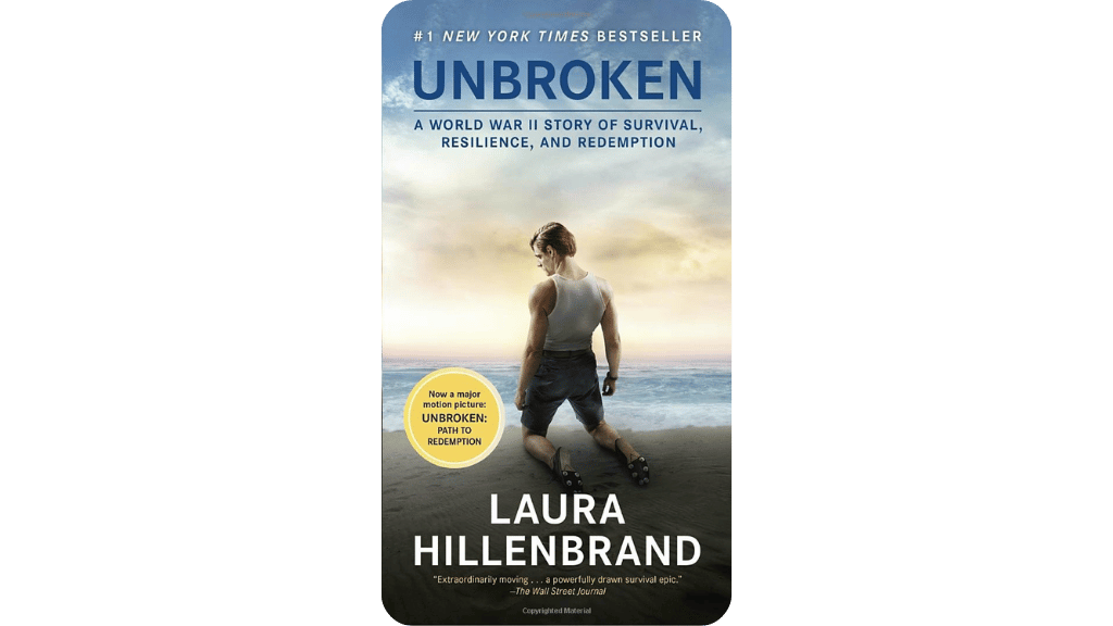 Không Khuất Phục